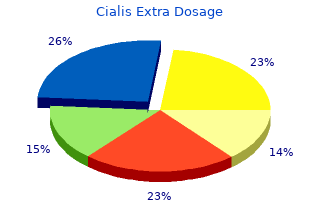 cheap cialis extra dosage 40 mg with visa