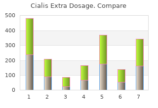 cialis extra dosage 50 mg visa