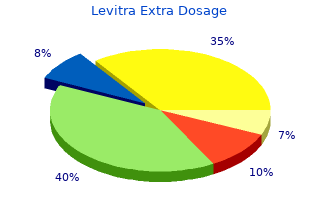 purchase 40 mg levitra extra dosage otc