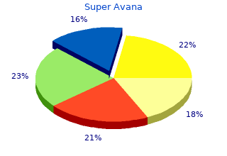 purchase super avana 160mg without prescription