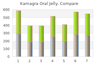 buy generic kamagra oral jelly 100mg on-line