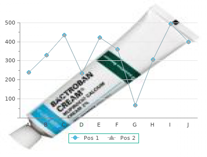 atorlip-10 10 mg on-line