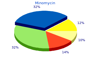 buy minomycin 50 mg free shipping