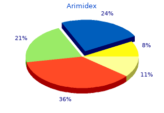 buy arimidex 1 mg overnight delivery