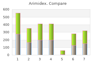 quality 1 mg arimidex