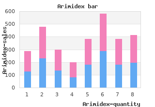 generic arimidex 1 mg on line