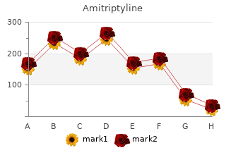 effective amitriptyline 50mg