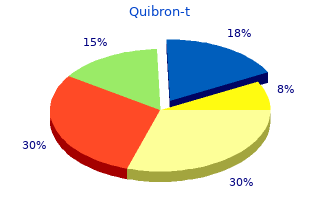 purchase quibron-t 400mg visa