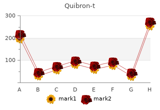 order 400 mg quibron-t amex