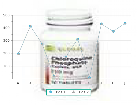 generic metoclopramide 10mg overnight delivery