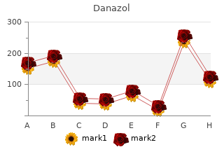danazol 200mg free shipping