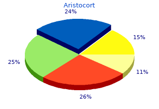aristocort 4mg for sale