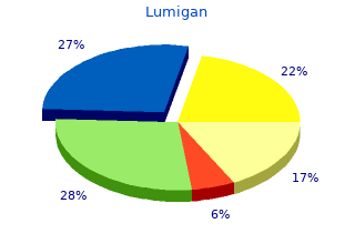 purchase 3ml lumigan otc