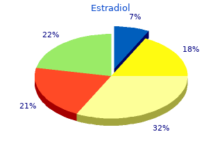 discount estradiol 2mg free shipping