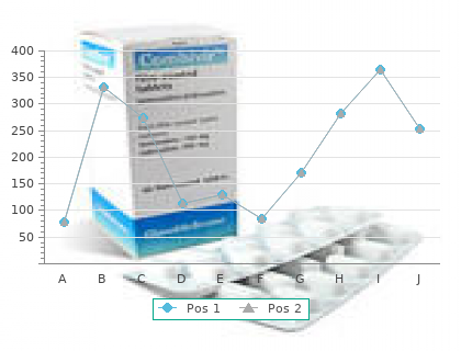 order femara 2.5 mg with mastercard