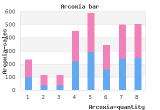 60mg arcoxia free shipping