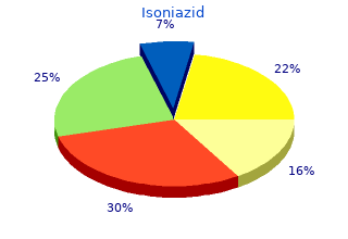 generic isoniazid 300mg