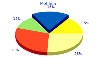 purchase motilium 10mg