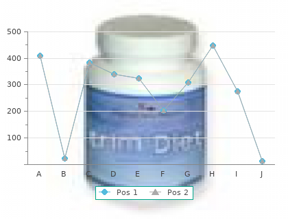 buy discount serophene 25 mg on line