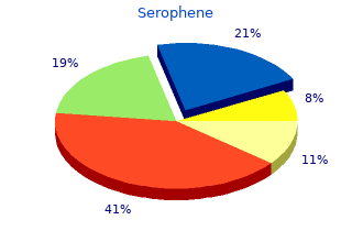 generic serophene 100 mg fast delivery