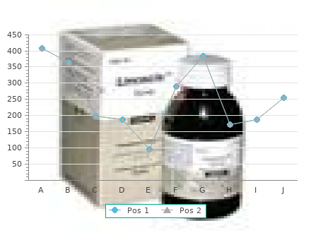 0.5mg cabergoline overnight delivery