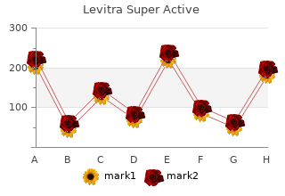 buy levitra super active 40 mg on-line
