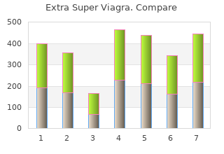 discount 200 mg extra super viagra free shipping