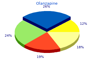 generic olanzapine 10 mg overnight delivery