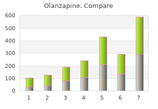 generic olanzapine 10 mg on-line