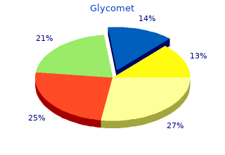 generic glycomet 500mg with mastercard