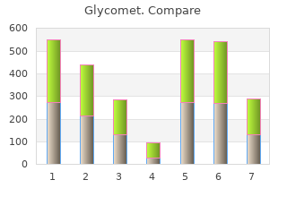 order glycomet 500 mg line