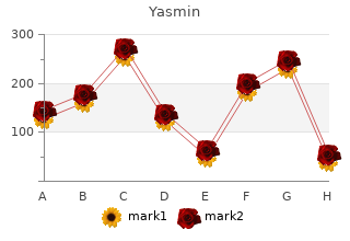 generic yasmin 3.03 mg with mastercard