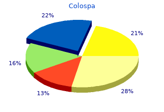 colospa 135mg low cost