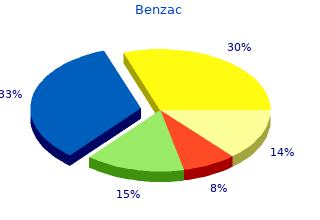 benzac 20 gr without prescription