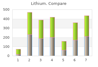 buy generic lithium 300mg on-line