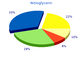 buy nitroglycerin 6.5 mg