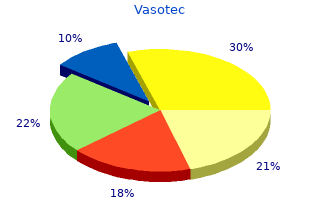 discount vasotec 10 mg with visa