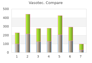 generic vasotec 10 mg on-line