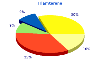 purchase triamterene 75 mg free shipping