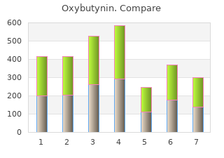 discount oxybutynin 5 mg fast delivery