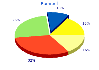 order ramipril 10 mg with amex