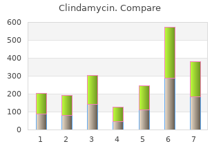 buy generic clindamycin 150 mg on-line