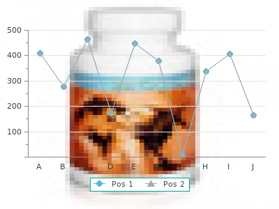 order ipratropium 20 mcg line