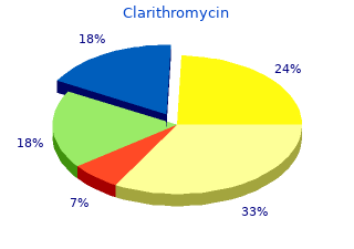 purchase clarithromycin 250mg otc
