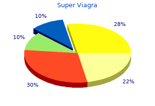 discount super viagra 160 mg without prescription