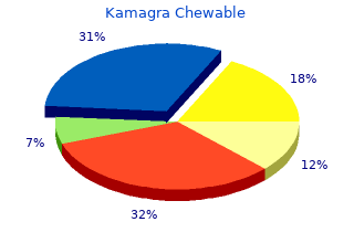 buy cheap kamagra chewable 100 mg