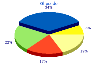 buy glipizide 10mg on-line