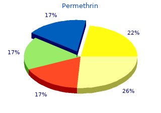 generic permethrin 30 gm online
