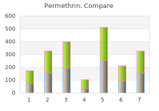 generic permethrin 30 gm on line