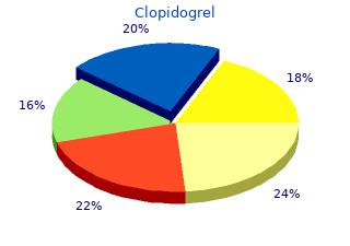 purchase clopidogrel 75mg with amex